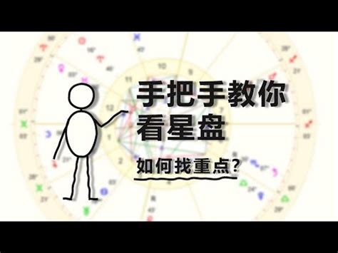 星盤查詢|星座命盤：免費查詢個人星盤的太陽月亮上升星座等